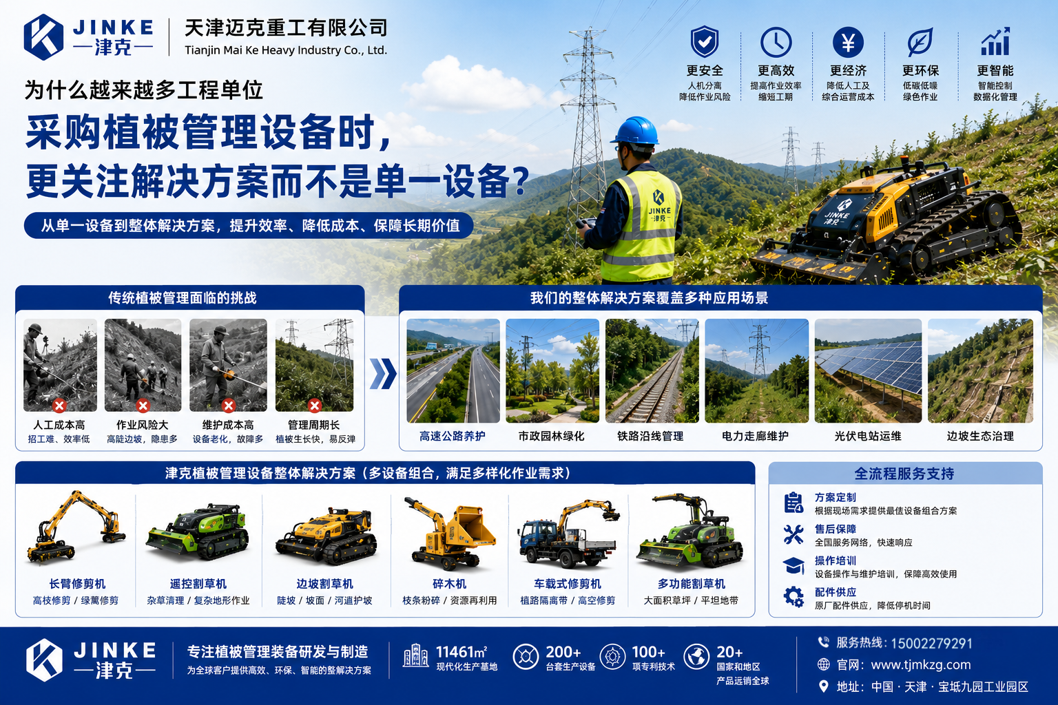 为什么越来越多功能单位更关注解决方案