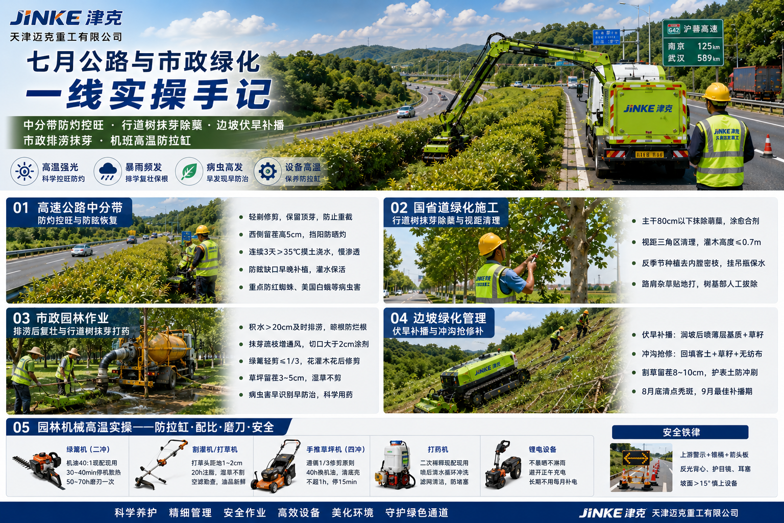 7月公路与市政绿化一线实操手机