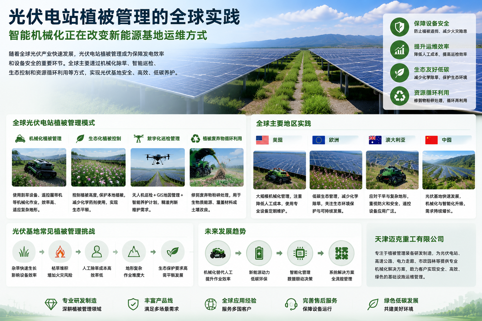 津克探索光伏电站植被管理全球实践